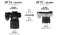 【先行予約開始】α7CことILCE-7C、その立ち位置はいかに。私が思う事。追記