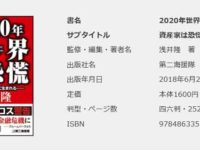 （噂）α用レンズにF1.2の大口径が出るっ！？（あくまで噂）