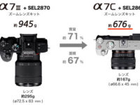 【先行予約開始】α7CことILCE-7C、その立ち位置はいかに。私が思う事。追記