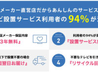 【値下】ブラビア7種一気にプライスダウン、有機ELは20,000円も！