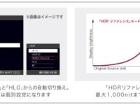 【4KビデオプロジェクターVPL-VW775設置】圧巻の映像力だっ！！