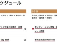 【噂御免】ソニーが14㎜F1.8GMを計画中？なら型式はSEL14F18GMになるん？