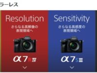 【はんどうたいのはんどう？】静止画も動画も選べるミラーレスのはずが、、でα7Ⅳは？