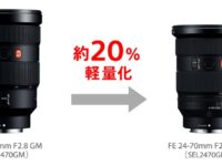 【NEW】SEL2470GM2発表、やはり噂は正しかった！発売は2022年夏頃